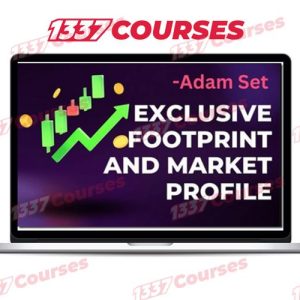 Adam Set – Exclusive Footprint and Market Profile