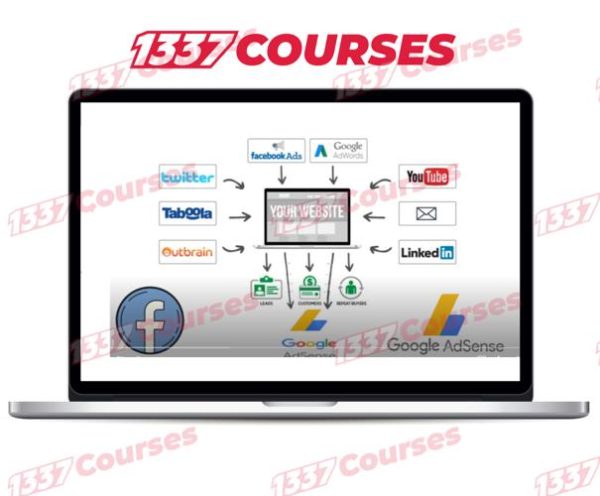 Adsense Arbitrage Course (Google Adsense + Facebook Ads)