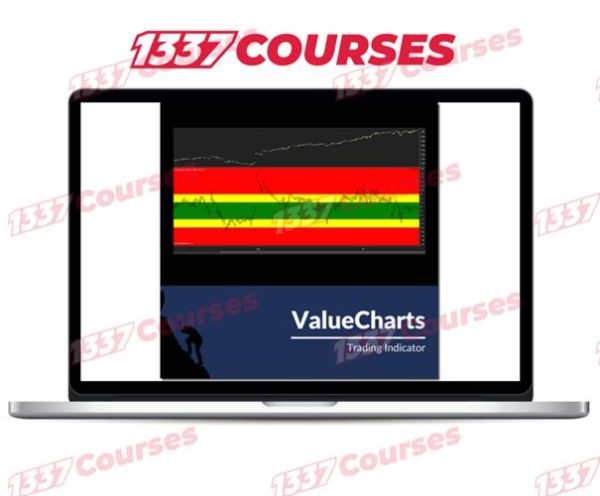 BaseCamp Trading – Value Charts Indicator Ultimate Bundle