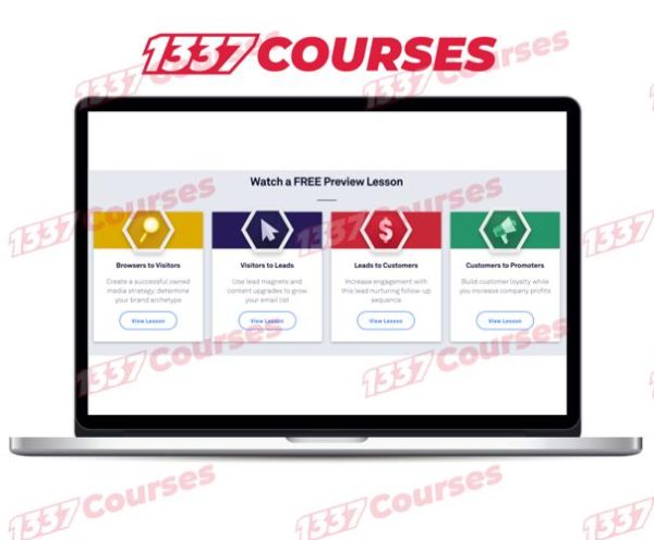 Convertedu Leadpages – Conversion Marketing Certification