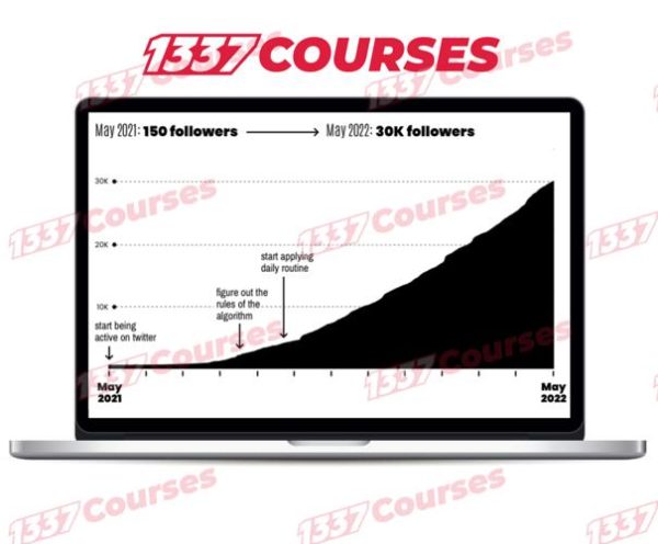 Dagobert Renouf – How To Dominate Twitter (Advanced Growth Bundle)