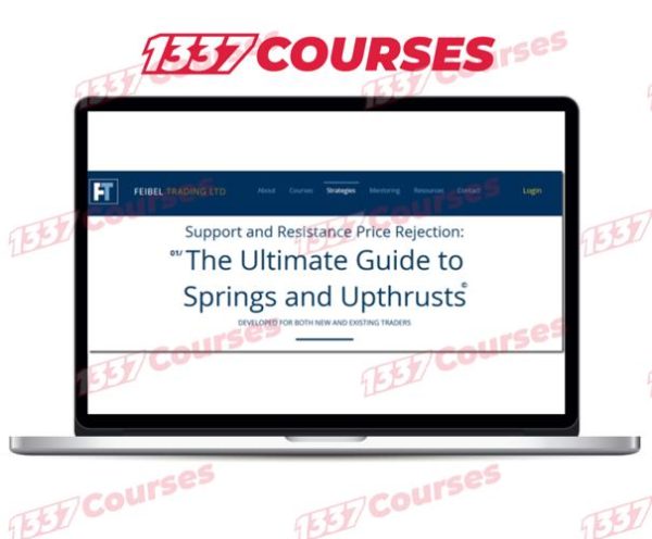 Feibel Trading – The Ultimate Guide to Springs and Upthrusts