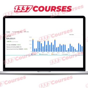 Flipskii – CPA Ads Academy + OTOs