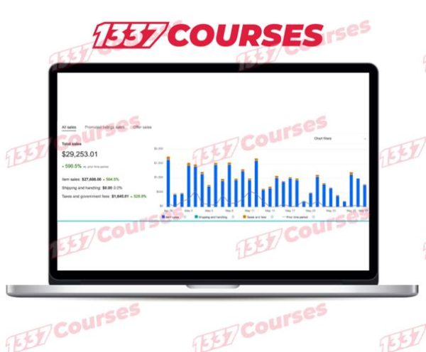 Flipskii – CPA Ads Academy + OTOs