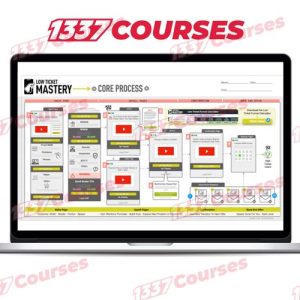 Frank Kern & Aaron Fletcher – Low Ticket Mastery