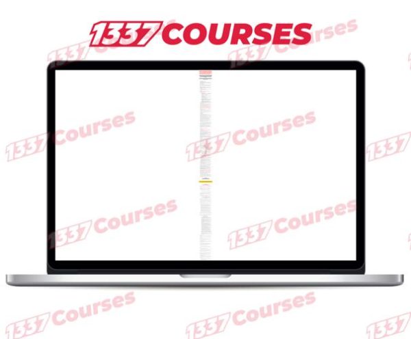 Dan Kennedy – Consulting and Coaching Bootcamp $1,997
