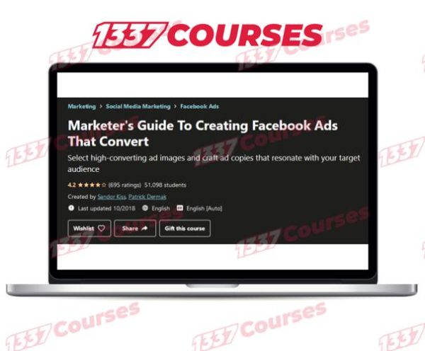 Marketer’s Guide To Creating Facebook Ads That Convert