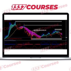 Sniper Trader Forex System