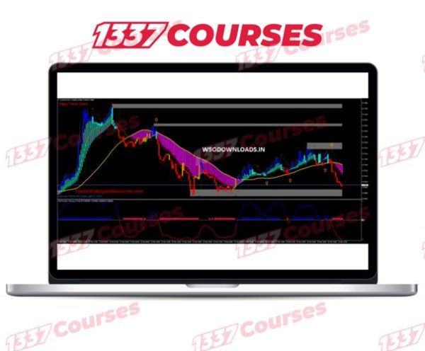 Sniper Trader Forex System