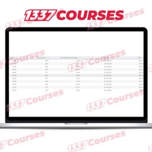 Timothy Miranda – CPA Lava – $1k+ Per Day With CPA