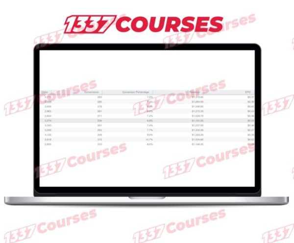 Timothy Miranda – CPA Lava – $1k+ Per Day With CPA