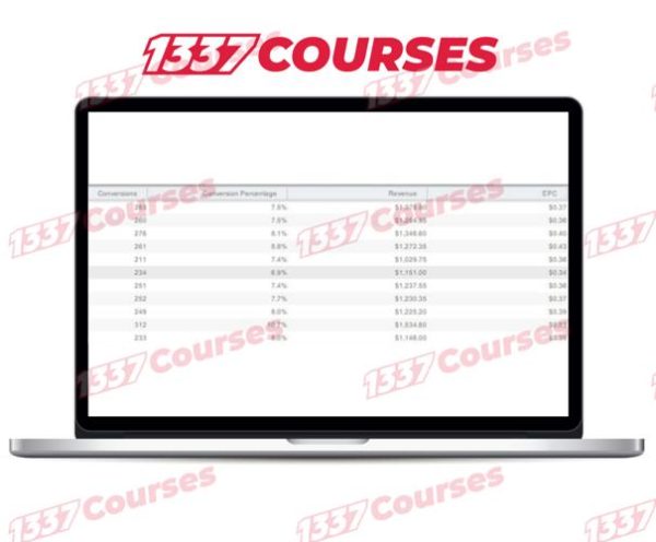 Timothy Miranda – CPA and eCommerce Courses