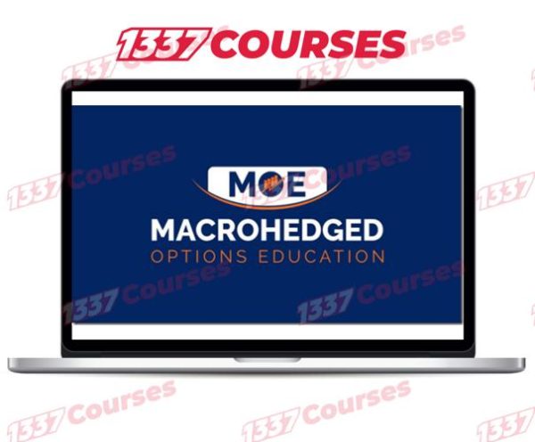 Macrohedged – Options Education