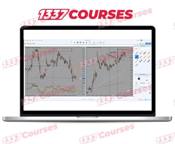 NALDO’s Trading Course
