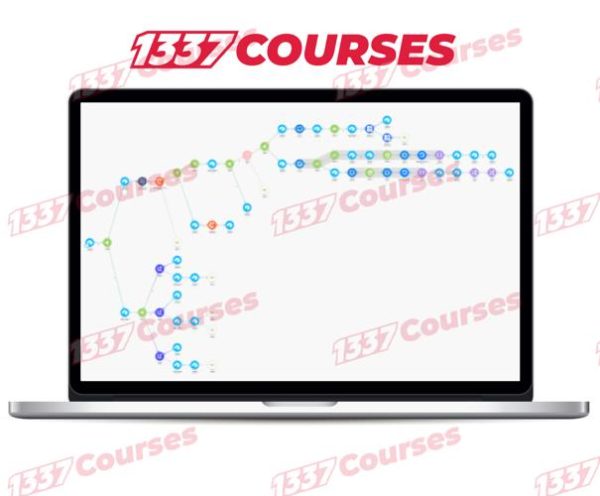 Nathan Aston – Integromat Automation Course