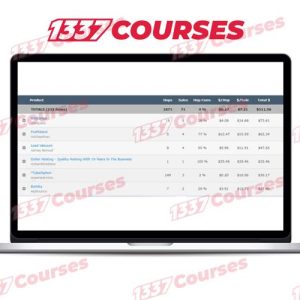 Profit Madness – Launch 16 April 2021