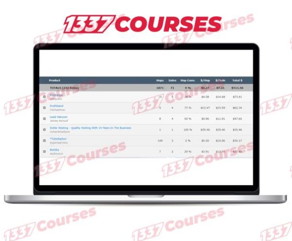 Profit Madness – Launch 16 April 2021