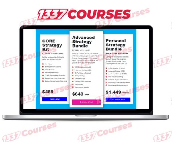 Jose Caballer (The Futur) – Advanced Strategy Bundle