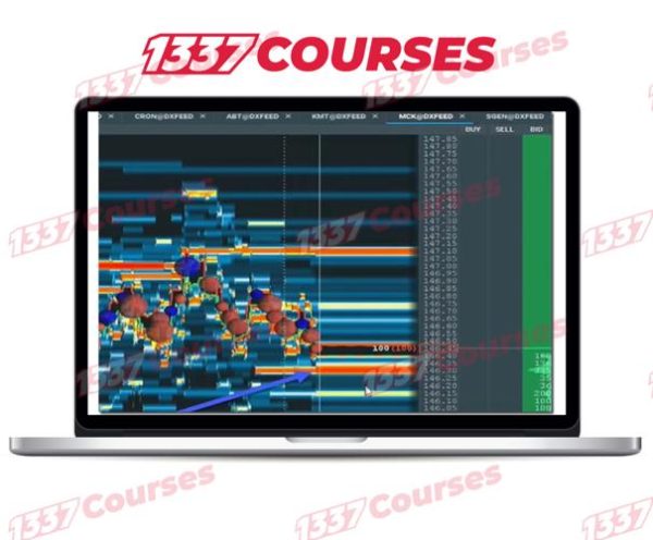 Scott Pulcini Trader – GAP-VWAP Fail Course