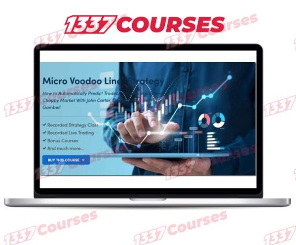 Simpler Trading – The New Micro Voodoo Line Strategy