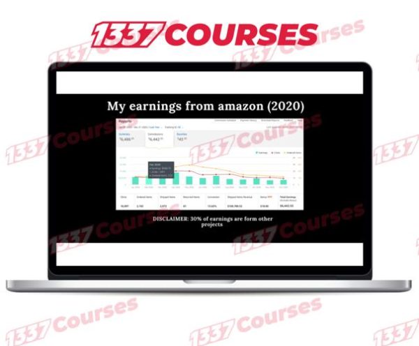 TIKTOK MASTERY – MAKE $3000+ PER MONTH WITH TIKTOK + AFFILIATE MARKETING