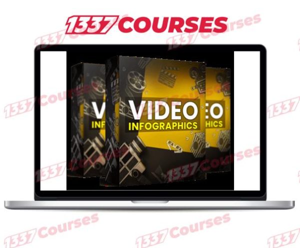 Video Infographics – Self Help