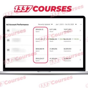 Wilco de Kreij – The Perfect Ad Formula + Black Friday Playbook